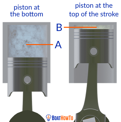 compression_ratio