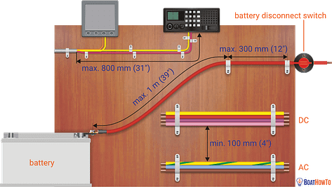 boat_elctrics_wires