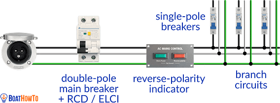 ac_wire_sizing