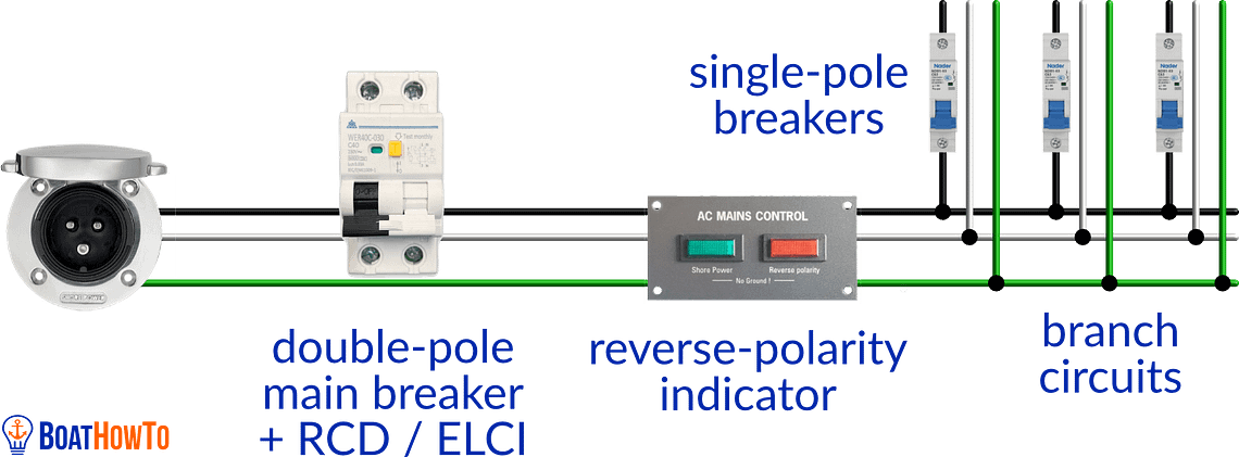 ac_wire_sizing