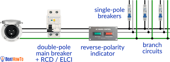 ac_wire_sizing