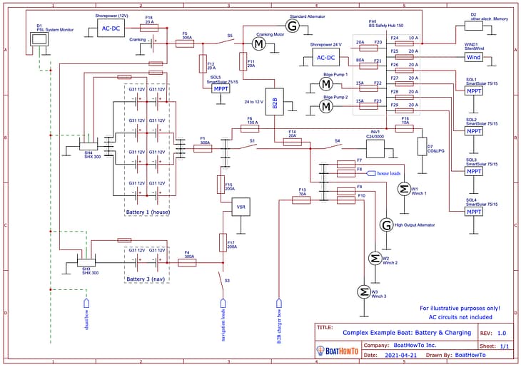 complex_boat_batteries