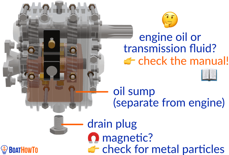 transmission_oil